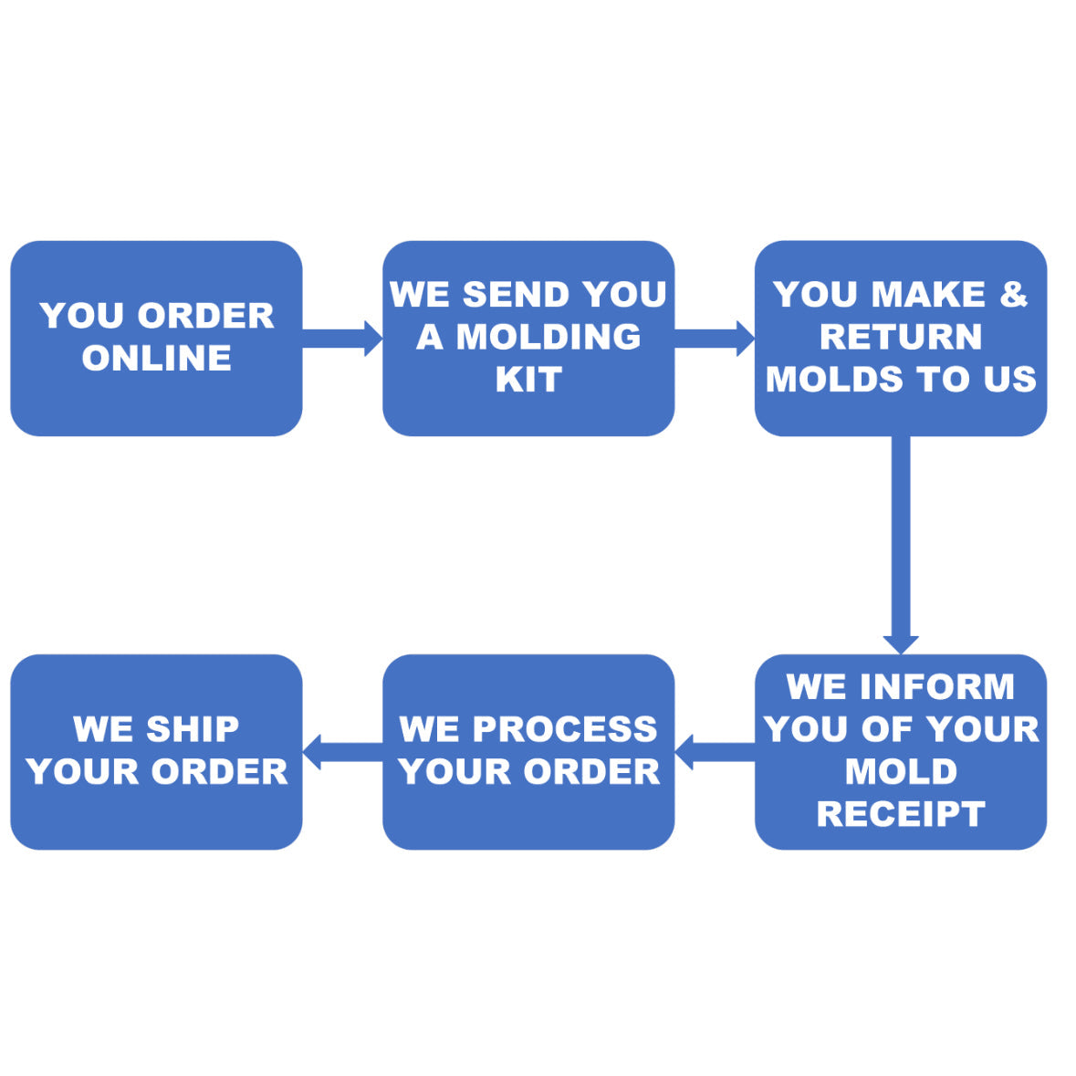 10k Open Face Fangs Grillz