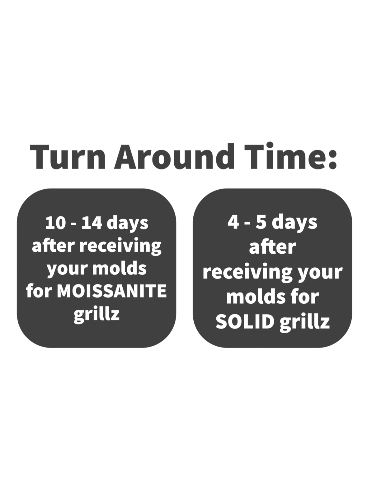 Capped Vvs1 Moissanite Diamond Grillz